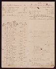 Ledger pages listing cargoes and responsible parties